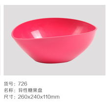 專(zhuān)業(yè)生產(chǎn)銷(xiāo)售日用家居塑膠制品與日用百貨的行業(yè)洞察與市場(chǎng)策略