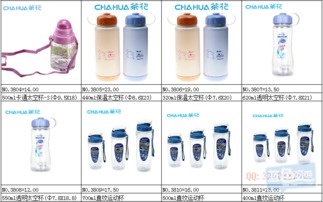 低價(jià)批發(fā)零售 家居日用品與塑料制品的銷(xiāo)售新機(jī)遇